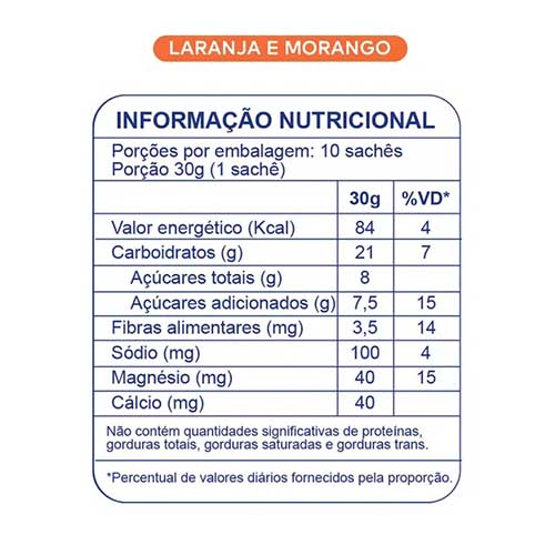 BT Nitrato Gel Dobro Laranja e Morango 30g - Imagem 2