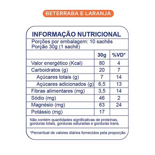 BT Gel Dobro Laranja 30g - DOBRO - Imagem 2
