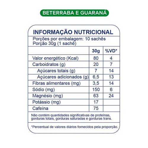 BT Gel Dobro Guarana com Cafeina 30g - DOBRO - Imagem 4