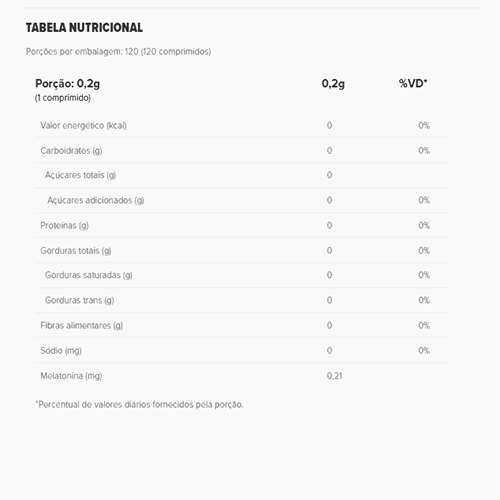 Melatonin Duo (Menta) 120 Caps Essential Nutrition - Imagem 2