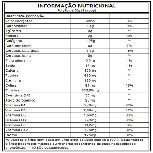 SUPERCOFFEE 3.0 CHOCONILLA 220G - Imagem 2