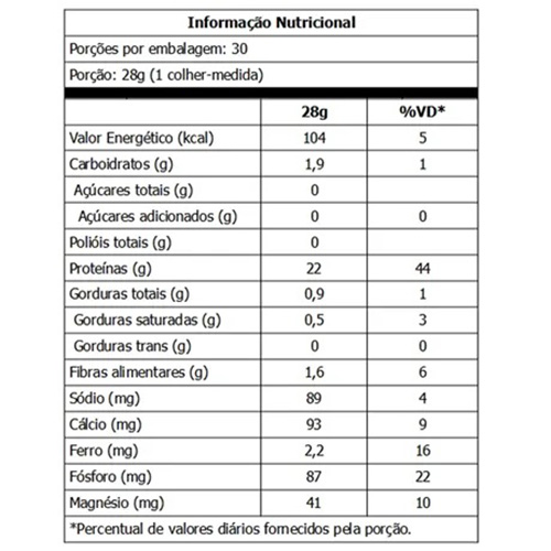 Cacao Whey Lata 840gr Essential Nutrition - Imagem 2