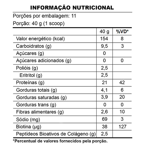 COLLAGEN PROTEIN BERRIES SILVESTRES PURAVIDA 450G - Imagem 2