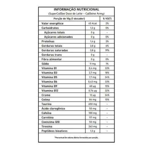 SUPERCOFFEE 3.0 DOCE DE LEITE 380G - Imagem 2